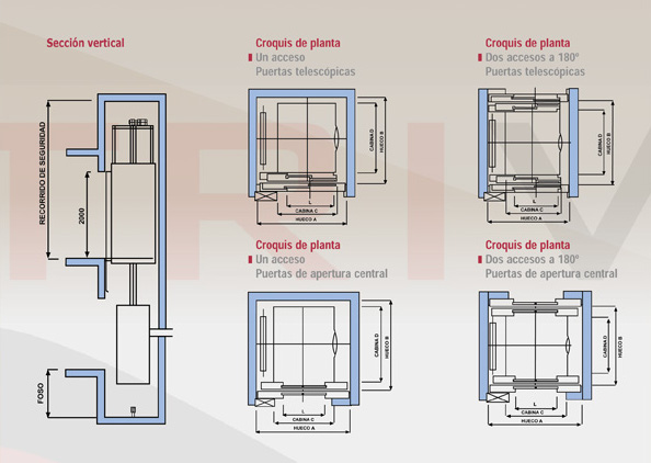 Medidas ascensor 4 personas